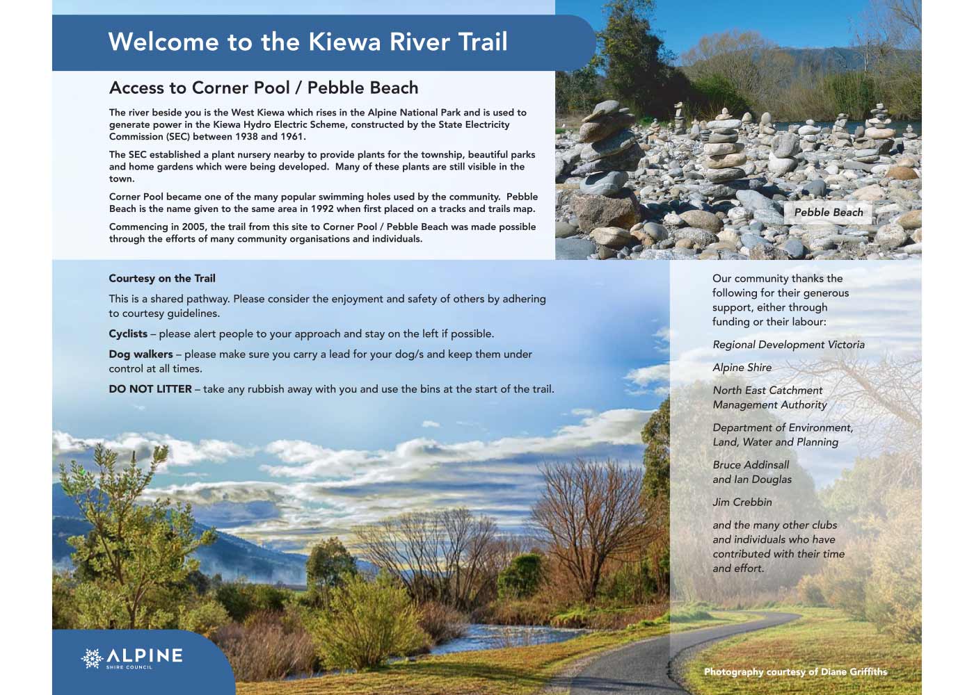 Alpine Shire Council - Kiewa River Trail - Artwork