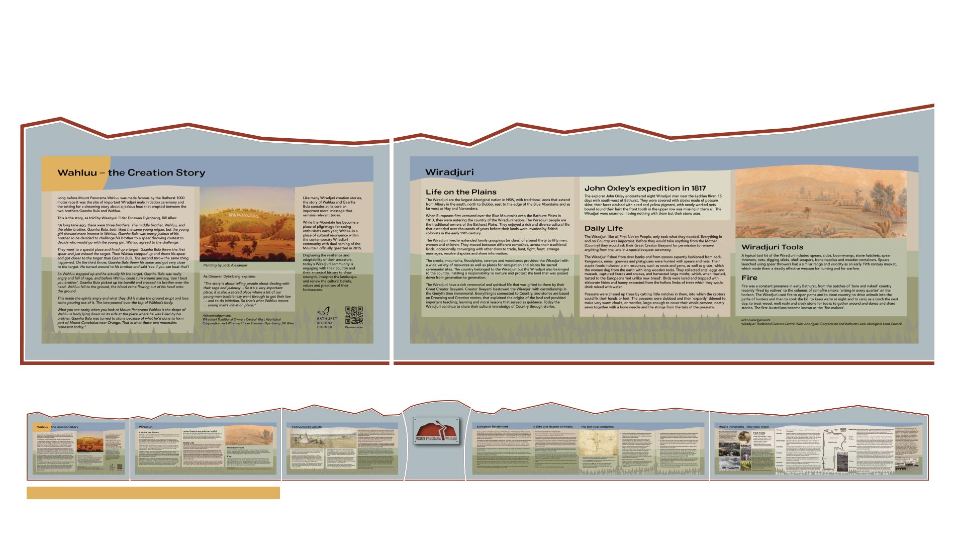 Mount Panorama Wahluu Lookout Signage